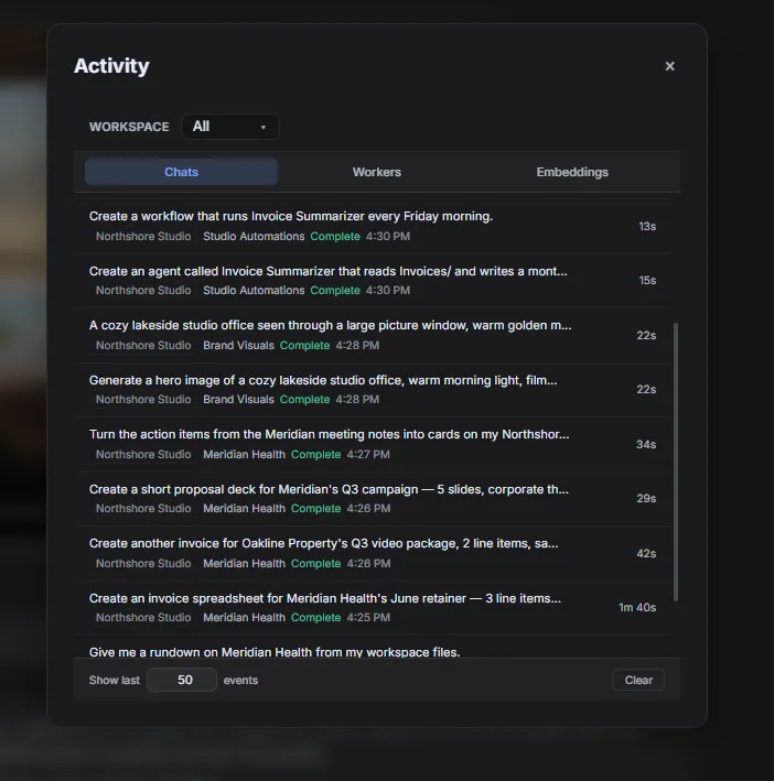 Activity window listing recent chat and worker runs with workspace labels, completion status, and durations